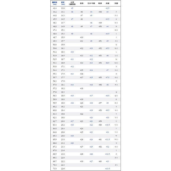 【Silver Monsters】日本雕畫雙絕 Dual Flow 細緻雕工 龍蟠般若 龍鬼 原創設計純銀戒指