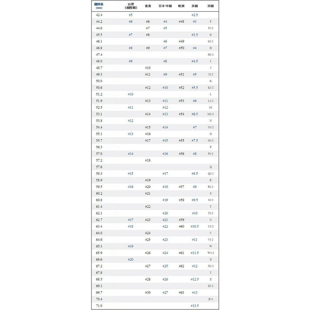 【Silver Monsters】日本暗系古典狂潮 Superbia 天龍座2 原創手做 舊化噴砂 純銀戒指