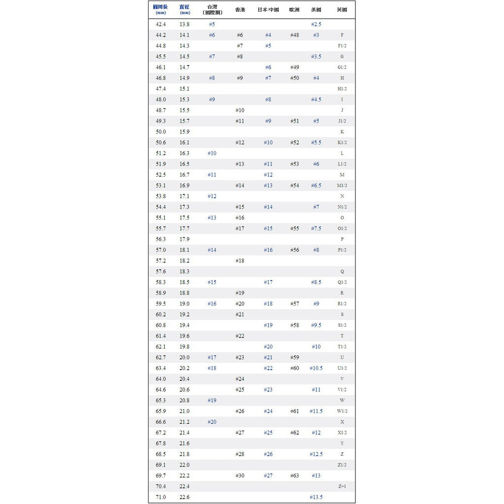 【Silver Monsters】展示出清 日本雕畫雙絕 Dual Flow 細緻雕工 "大蛇" 手作啞光霧面純銀戒指