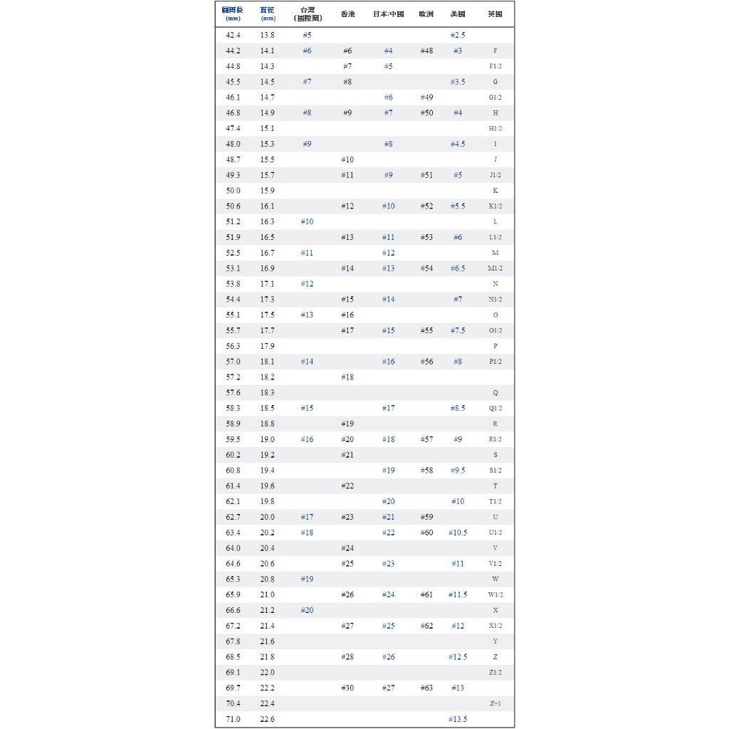 【Silver Monsters】日本雕畫雙絕 Dual Flow 原創精雕 雷神 純銀戒指
